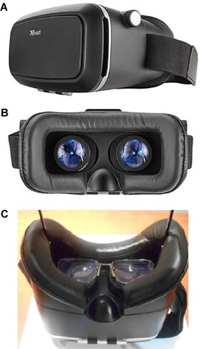 Figure 1 Virtual reality glasses. (A) front view, (B) rear view, and (C) prescription glasses used with virtual reality glasses.