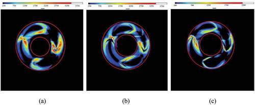 Figure 5. Average OH-PLIF image of premixed flame in annular combustor. (a) φ = 0.7, VCO2 = 4%; (b) φ = 0.7, VCO2=12%; (c) φ = 0.5, VCO2 = 4%