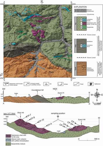 Figure 2. Geological map and cross-section of the Cihanpaşa region and its surroundings (modified after from Akçay et al., Citation2007) and cross-section showing sampling position between Otluk and Eyerci Hill (Cihanpaşa, Yozgat)