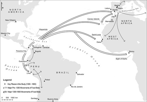 Figure 1. Major Plantationocene demographic and food-biota movements of Andalus, Coastal Peru, Africa, and Asia between AD 1300 and 1800 (double arrows) with examples of pre-1300 precursors (single arrows).
