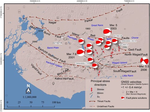 Figure 1. Seismic events Mw > 5 from 1819 to 2006 with principal stress directions in the Kachchh basin.