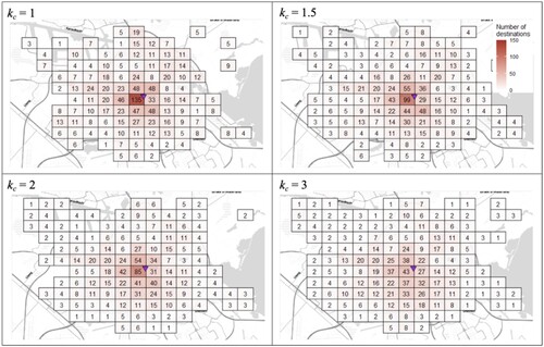 Figure 6. Synthetic demand patterns. Spatial distribution of destinations of various concentrations around centres (kc). One centre (Dam Square) and kt = 1.5.