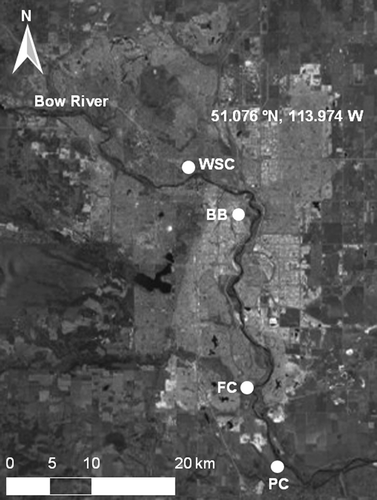 Fig. 1 Aerial view of the City of Calgary, highlighting the Bow River, the Water Survey of Canada (WSC) monitoring station, and the Bonnybrook (BB), Fish Creek (FC) and Pine Creek (PC) wastewater treatment plants.