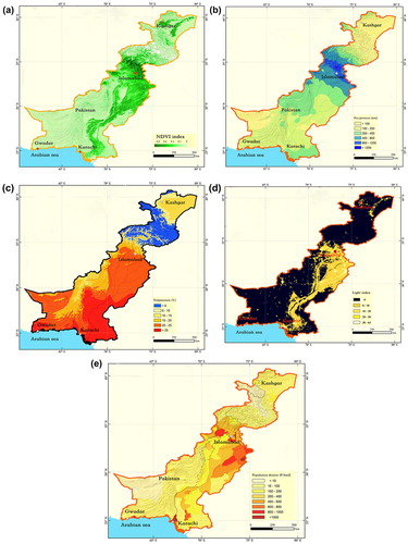 Figure 1. The socio-environmental conditions of the CPEC area with: (a) NDVI; (b) Precipitation; (c) Temperature; (d) Light index; and (e) Population density. Source: Authors.