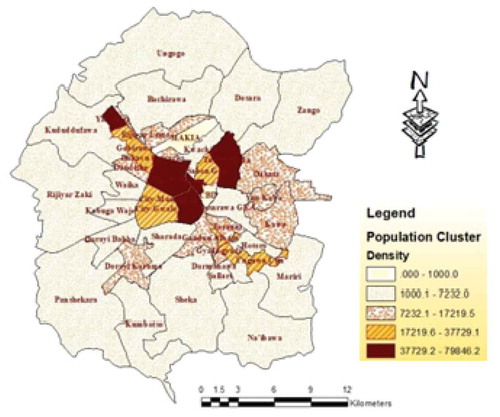 Figure 1. Population in Density (km2).