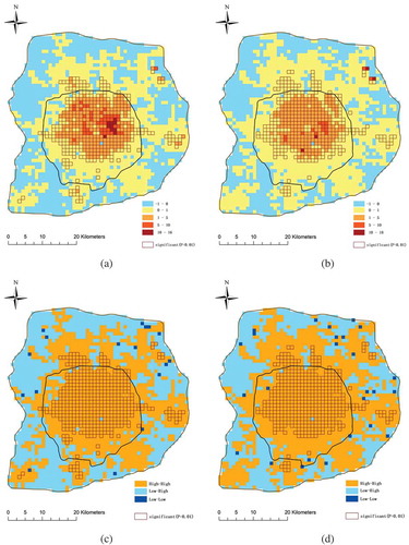 Figure 4. Spatio-temporal LISA within the 6th Ring Road. (a) Distribution of the LISA of pick-ups. (b) Distribution of the LISA of drop-offs. (c) Spatial pattern of pick-ups. (d) Spatial pattern of drop-offs.