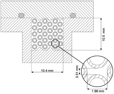 FIG. 1 Cross-sectional area of the miniature pipe bundle heat exchanger. Pipe inner diameter d i = 0.99 mm, outer diameter d o = 1.59 mm. Aerosol flow around the cooling tubes flown through by cooling air.