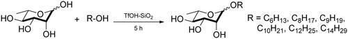 Figure 1. Synthesis of the uncharged alkyl rhamnosides.