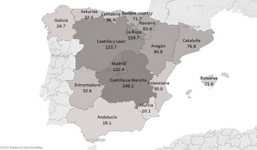 Figure 9. Spanish Autonomous Communities by Cumulative Weekly Deaths per 100,000