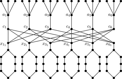 Fig. 4 Bipartite graph G.