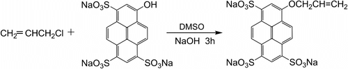 Scheme 2 Synthesis of PA.