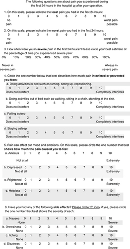 Figure 5 Revised American Pain Society Patient Outcome Questionnaire (APS-POQ-R).