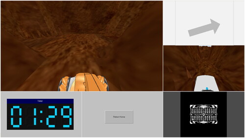 Figure 2. Operator screen. One front-view and one rear-view camera of the rover are shown on the screen, together with a bird’s-eye map on which only the start position (but not the current position of the rover) is indicated. Targets were only visible through the front-view or (potentially) rear-view camera, but not on the map. The front-view camera is presented in the biggest window (upper left). In the bottom-left, time was presented. The bottom-middle contained the “return home” button. In the bottom-right, the bird’s-eye map was presented. In the middle-right, the rear-view camera was presented. In the upper right, the visual search cues were presented in conditions that included visual cues.