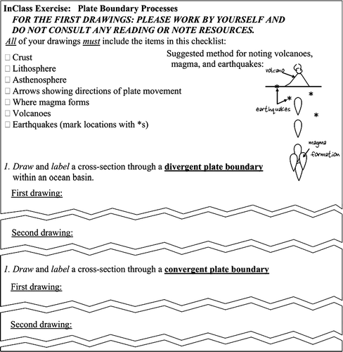 APPENDIX 1: Example of student worksheet.