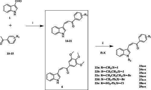 Scheme 2. Reagents and conditions: (i) EtOH, 40% NaOH, 0 °C, 30 min; room temperature, 4 h; (ii) NaH, different haloalkanes, THF, 0 °C to room temperature.