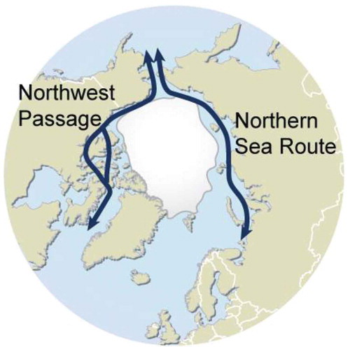 Figure 1. The Northern Sea Route (NSR) and the Northwest Passage (NWP).