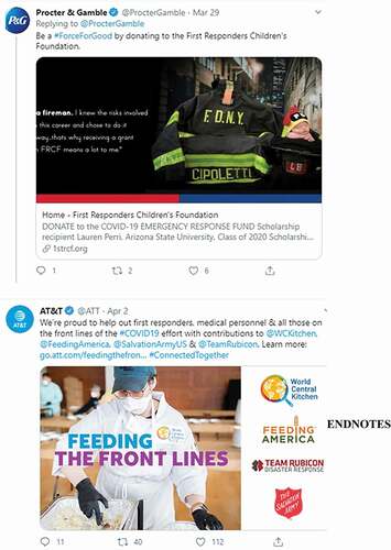 Figure 6. (a-b) Examples of corporate tweets in supporting first responders during the pandemic.