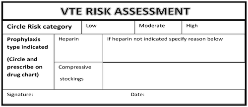 Figure 3: Stamp placed on treatment charts. Adapted from the Salisbury NHS Foundation Trust VTE prevention strategyCitation10