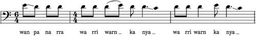 Figure 10. Longer Tonic Phrase (1975-NT-01, bars 1–3).