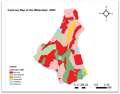 Figure 7. Land use and land cover of the study area (2004).