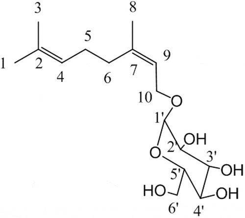 Figure 2. Structure of the transglucosylated product of nerol obtained by reaction with Agrobacterium sp. M-12.Numbers correspond to the assigned NMR signals described in the text.