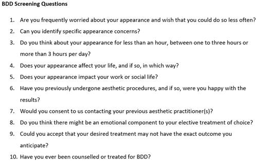 Figure 5 Valuable BDD screening questions. Note: Data adapted from Krebs et al.Citation34