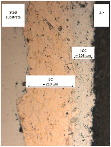 Figure 3. Optical micrograph of the steel/BC/i-QC sandwich sliced perpendicular to its plane. The steel substrate is placed on the left side of the figure and the top of the sandwich on the right. An approximate thickness of each layer is indicated.