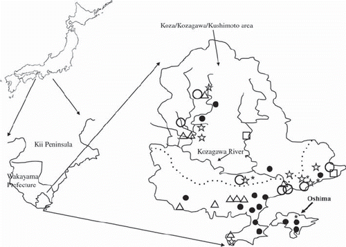 Figure 1. Geography of Koza/Kozagawa/Kushimoto area and Oshima, and distribution of patients with ALS. Patients with ALS between 1960 and 1969 (period I: ), between 1970 and 1979 (period II: Δ): between 1980 and 1989 (period III: □), between 1990 and 1999 (period IV: ☆), and between 2000 and 2009 (period V: ▪) were plotted. *: ALS/PDC