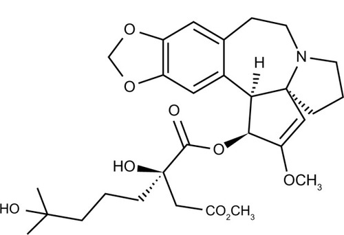 Figure 1 The structure of omacetaxine mepesuccinate.