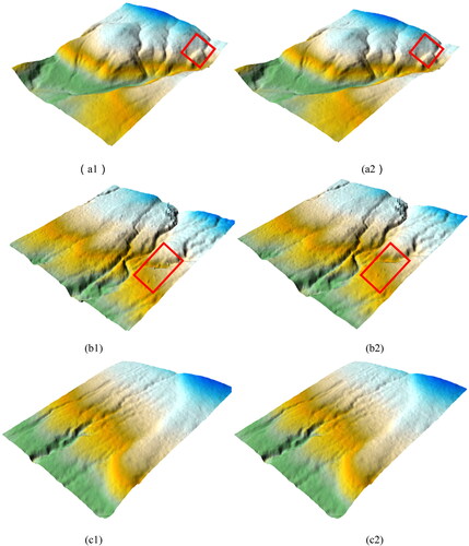 Figure 8. Reference data and interpolated DEMs of the proposed method.