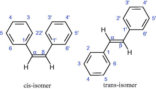 Figure 19. Chemical structure of cis- and trans-isomer of stilbenes.