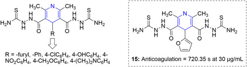 Figure 14 N-aryl-1,4-dihydropyridines containing thiosemicarbazone.
