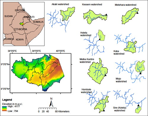 Figure 1. Location map of the upper Awash basin and its watersheds.