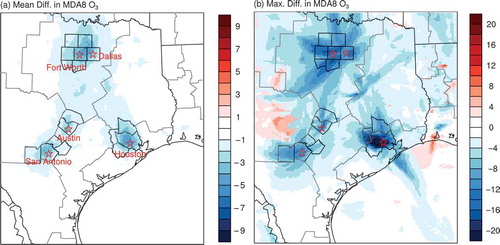 Figure 7. Spatial distributions of (a) mean and (b) maximum differences in MDA8 ozone concentrations (ppb) between the MODIS and TCEQ land cover scenarios (as CMODIS minus CTCEQ) during June 2006. Major cities and counties in close proximity are highlighted.