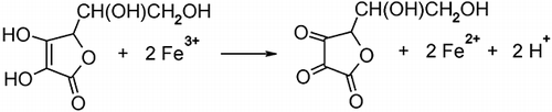Figure 1 Reaction of ascorbic acid with Fe+3 ions.