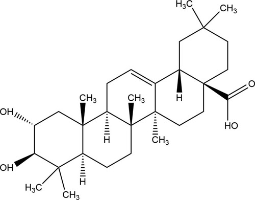 Figure 1 Chemical structure of MA.