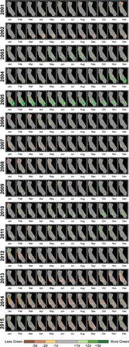 Figure 6. California greenness anomalies. Areas that are “average” (within one standard deviation of the mean) are displayed as gray, with areas greener than average (“green”) in shades of green and less green (“brown”) in shades of brown.