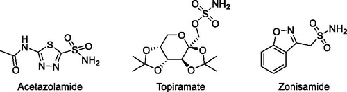 Figure 1. Commercially available carbonic anhydrase inhibitors.