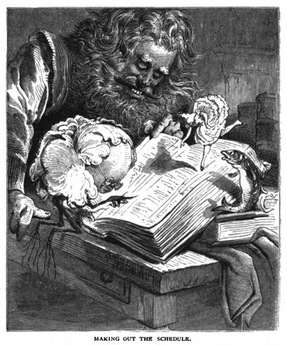 Figure 9. Stephen Skarridge’s parodic spectral visitors, from Frank R. Stockton’s ‘Stephen Skarridge’s Christmas’ (Scribner’s Monthly, January Citation1872, 281).