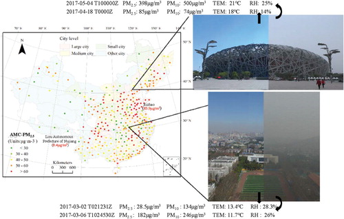 Figure 1. The current AMC-PM2.5 state of China. Left: long-term two-year arithmetic mean concentrations of PM2.5 for each of the 325 cities evaluated from 01 June 2014 to 31 May 2016. Top right: two digital photos (taken on a high air quality day and a foggy day, respectively, where TEM and RH are short for temperature and relative humidity, respectively) from the Bird’s Nest Stadium, Beijing. Bottom right: similar photos from the campus of Wuhan University, Wuhan.