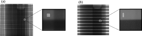 Figure 5. Transmission measurement images taken by (a) lattice-, (b) band-transXend detectors. In (a) and (b), four and two different channels are enlarged. As the channel values, (a) nine and (b) four pixels at the center are averaged, as shown in the figure.