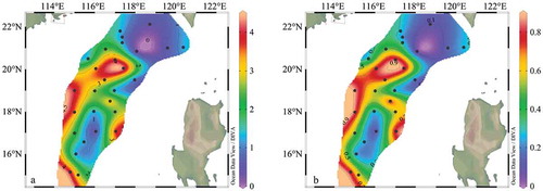 Figure 9. Horizontal distribution of Shannon–Wiener diversity index (a) and Pielou’s evenness index (b) surface for phytoplankton communities