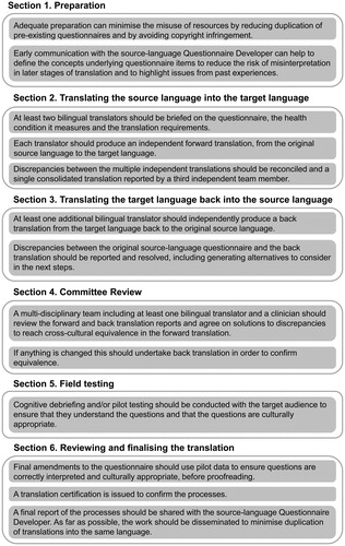 Figure 1. Key messages from Sections 1–6, recapping on the important steps in the process of cross-cultural adaptation.