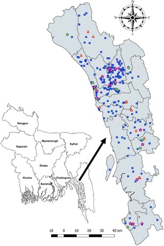 Figure 1. Geographical location of recruited farms. The grey-shaded map shows the sub-districts within Chattogram division where at least one farm was recruited. Farms positive for H5N1 (triangle), H9N2 (star), both subtypes (circle), and negative farms (rectangle) are shown.