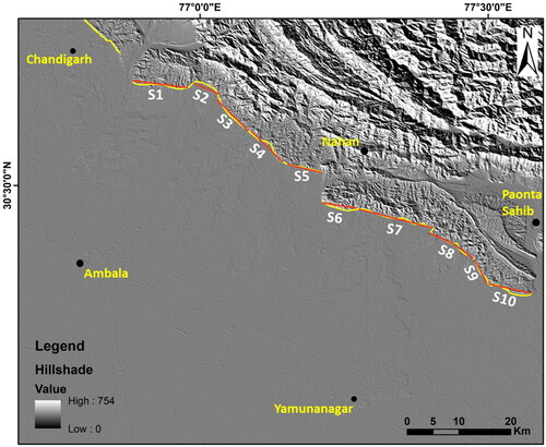 Figure 6. Different segments (S1–S10) of the mountain front on which Smf is calculated using the hillshade of the study area.