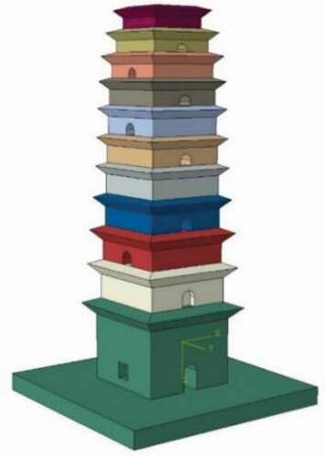 Figure 12. Model of the Bayun Pagoda with initial damage.