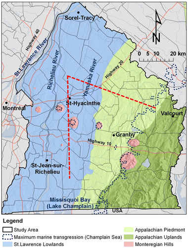 Figure 1. Montérégie Est location and hydrogeological contexts based on physiography. Map also shows topography, main roads, the Champlain Sea maximum marine transgression limit (~13,000 to 11,000 years ago) and the trace of the cross sections shown on the three-dimensional block diagram of Figure 2 (dashed red lines).