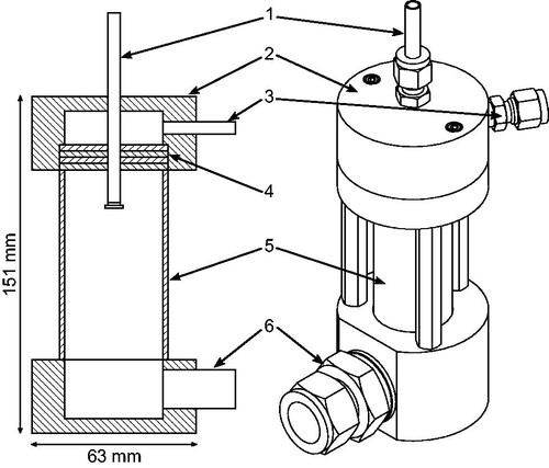 Figure 1. Schematic and isometric view of the miniature inverted-flame burner showing its overall dimensions and main components. 1: fuel tube, 2: top cap, 3: co-flow air inlet, 4: porous discs, 5: co-flow air tube (quartz tube), and 6: exhaust outlet.