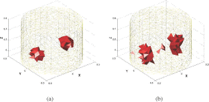 Figure 6. True image (a) and level set reconstruction (b).