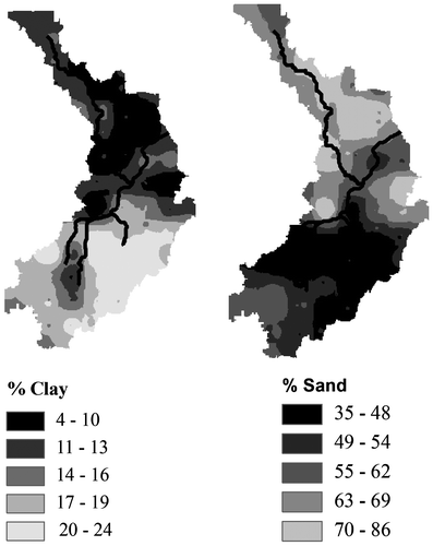Figure 5. The clay (left hand side) and sand (right hand side) fractions distribution of the top soil layer interpolated from 251 samples using the IDW (Inverse Distance Weight) method.